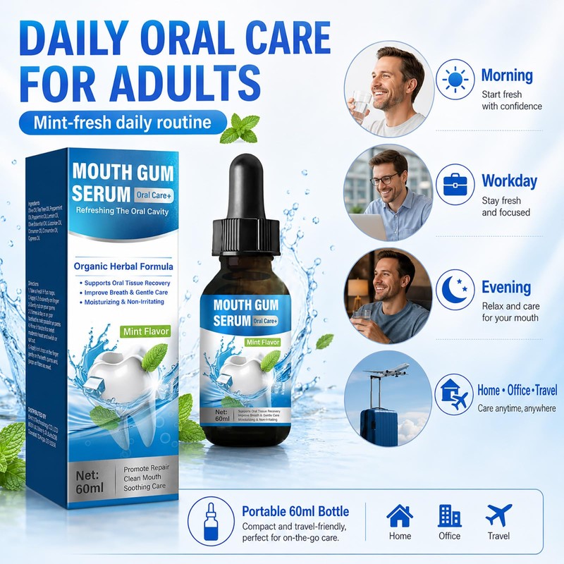 Gum Restore Drops, Premium Gum Repair for Receding Gums, Fresh