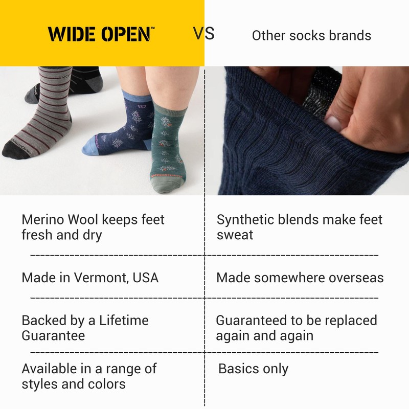 Wide Open No Show Men's Socks - Merino Wool for