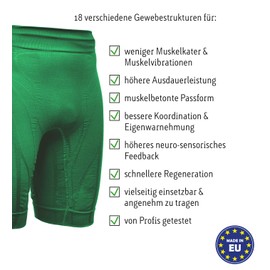 VibroShield Men's Compression Shorts, Compression Shorts, Short Tights, Compression Shorts with 18 Fabric Structures, 2-Layer Functional Fabric, Drawstring, Green, S