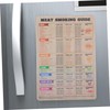 Kisangel BBQ Thermometer Fridge Magnets Refrigerator Magnets Magnetic Meat Temperature
