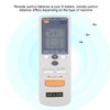 Air-conditioner Remote Control for Fujitsu, Sensitive Long Control Distance Smart