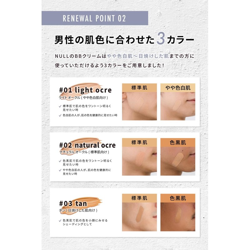 NULL BB Cream for Men Acne Scars Pores Shine Skin