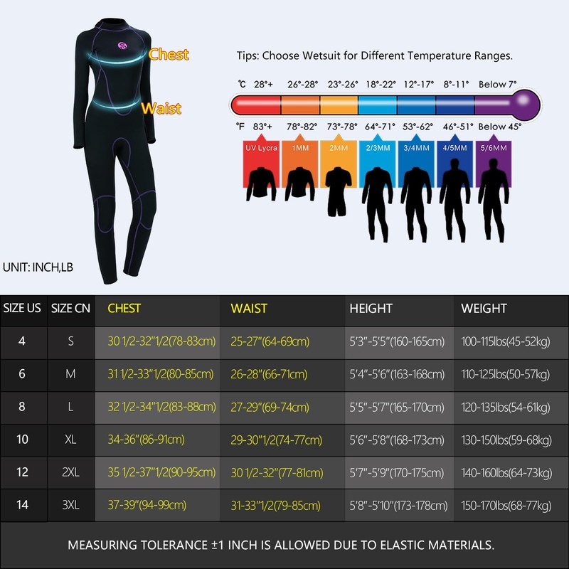 PAWHITS Womens Wetsuit 3mm Thermal Long Sleeve Neoprene Wetsuits Full