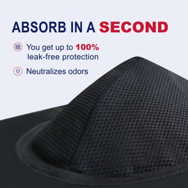 KARSWATT Washable Absorbency Urinary Incontinence Underwear for Men, 6.5" Inseam Leak Free Boxer Briefs for Bladder Leakage, 3 Pack (2X-Large, Black)