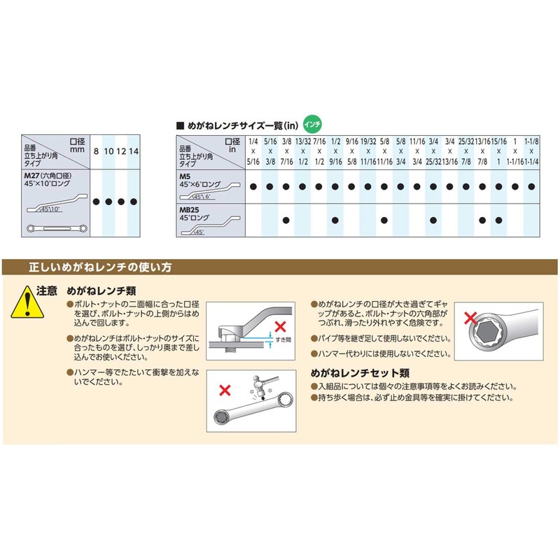 Kyoto Machine Tools (KTC) Long Glasses Wrench M5-2326