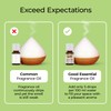 Good Essential – Professional Almond Fragrance Oil 10 ml for