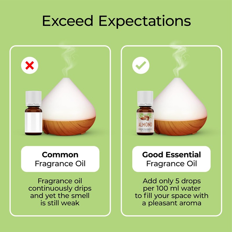 Good Essential – Professional Almond Fragrance Oil 10 ml for