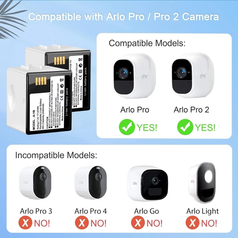 Arlo Pro/ Pro2 Camera 2-Pack 2440mAh Rechargeable Batteries and Chargers