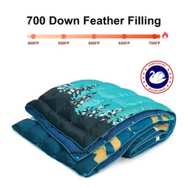 hotkoko Down Camping Blanket,Warm Puffy Lightweight Camp Blanket Outdoor Travel Quilt for Sleep,Stadium, Hiking & Festivals | Water Resistant, Packable & Compact