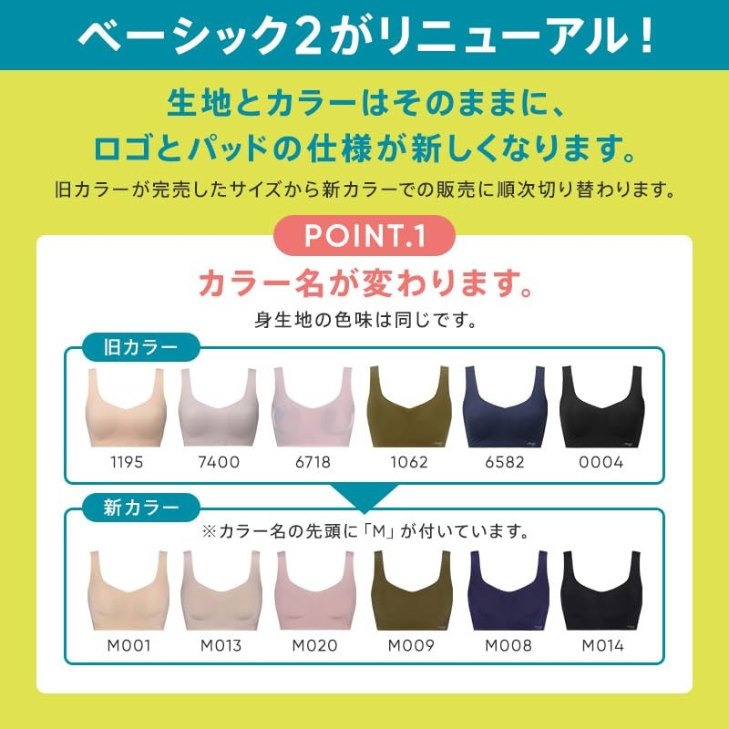 Triumph Sloggi Zero Feel Basic 2 Half Top