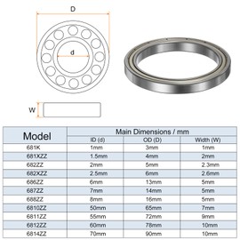 HARFINGTON 2pcs 6810ZZ Deep Groove Ball Bearings 50mm Bore 65mm OD 7mm Thick Chrome Steel ABEC3 Double Shielded Bearing for Motors Pumps Conveyors