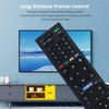 RMT-TX440E Replacement Remote Control for Sony KD-65X80K KD-65X82K KD-65X89K KD-43X82K