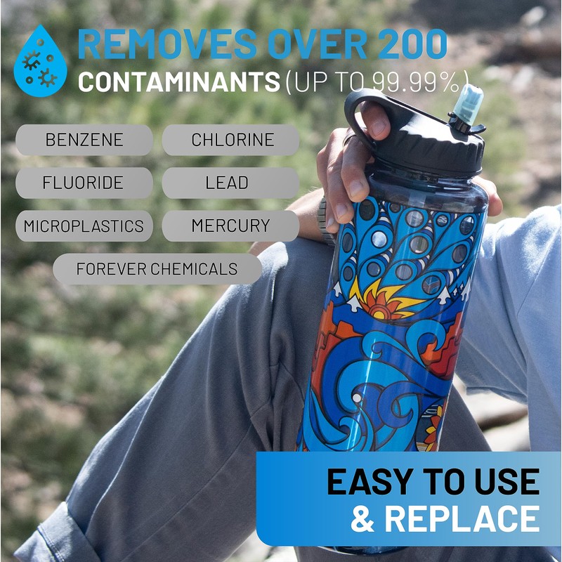 Epic Water Filters Nalgene OG Water Bottle with Filter, USA