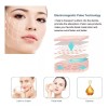 Mismon Radiofrecuencia Facial + Galvanica + Microcorriente Ems+ Led