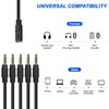 MEIRIYFA 3.5mm Headset Splitter Cable 1/8" 4-Pole/3-Rings TRRS 1 Female