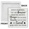 Rusic Motivational Sayings Wooden Box Sign Always Remember You Are