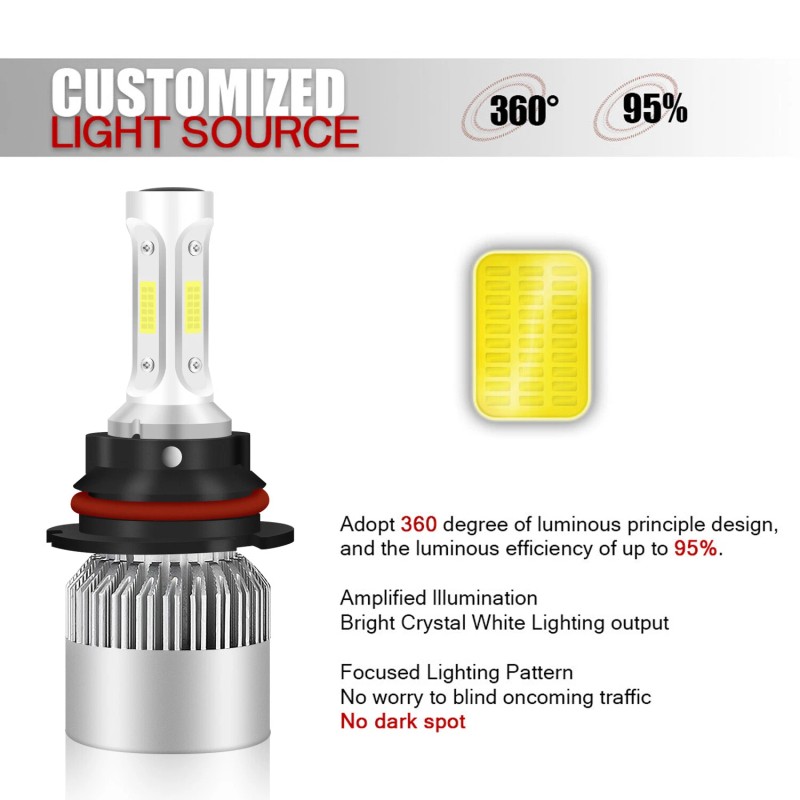 SHENKENUO 9007 HB5 LED Headlight Bulbs Kit 6000K White High