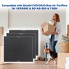 Air Scrubber Active Carbon Filters Compatible with Mounto, BlueDri, VEVOR