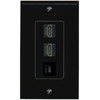 RiteAV 2 HDMI USBC Wall Plate Decorative Female-Female [Black]