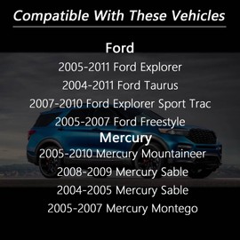 Tapa de gasolina, tapa de combustible FC1058 para Ford Explorer 2005-2011, Tauro 2004-2011, Freestyle, 2005-2007 MERCURY Mountaineer, 2004-2005 Sable, 2008-2009 Sable, 2008-2009 5-20-20 07 Montego Tapa del depósito de combustible