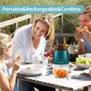 Mini Food Processor, Cordless Small Food Chopper & Blender for