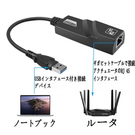 USB LAN Converter Adapter Wired USB 3.0 to RJ 45 Adapter 1000 Mbps Gigabit Ethernet Black