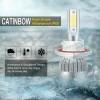 GLOWSPEED 4X Faros LED Bombilla HI/LOW + Luces Antiniebla Para