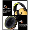 Baby Ear Muffs Noise Blocking Hearing Protection Free Rotation Infant
