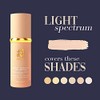 Bio Mimic Foundation Light Spectrum by ; Hydrating, Anti-Ageing, Concealing,