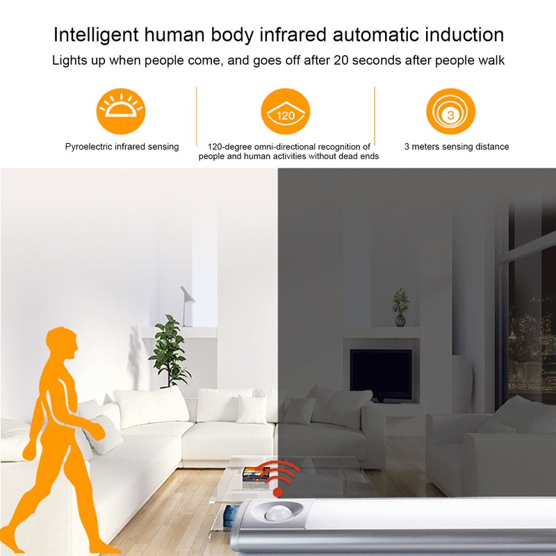 Cabinet Light Portable LED Human Body Induction Lamp for Bedroom