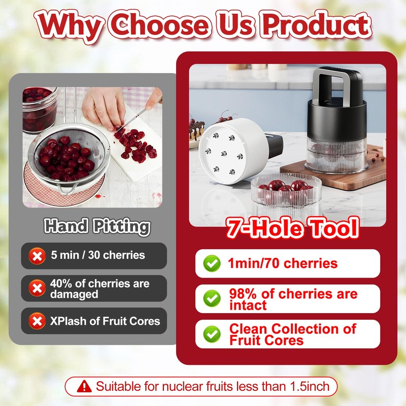 Kerfulty 7-in-1 Cherry Pitter Tool 1.5 ‘’ Large Slot Cherry