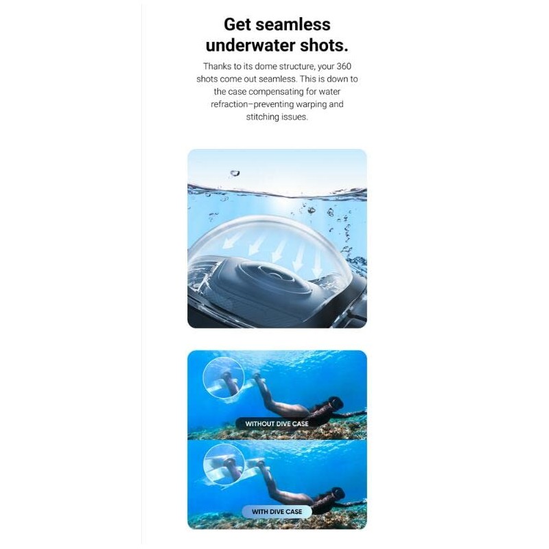 Honlyn Dive Case Compatible with Insta360 X3 50m Waterproof Case