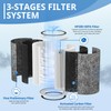 HP202 Replacement Filter Compatible with HP201, UA205, AP1000 HP200 For