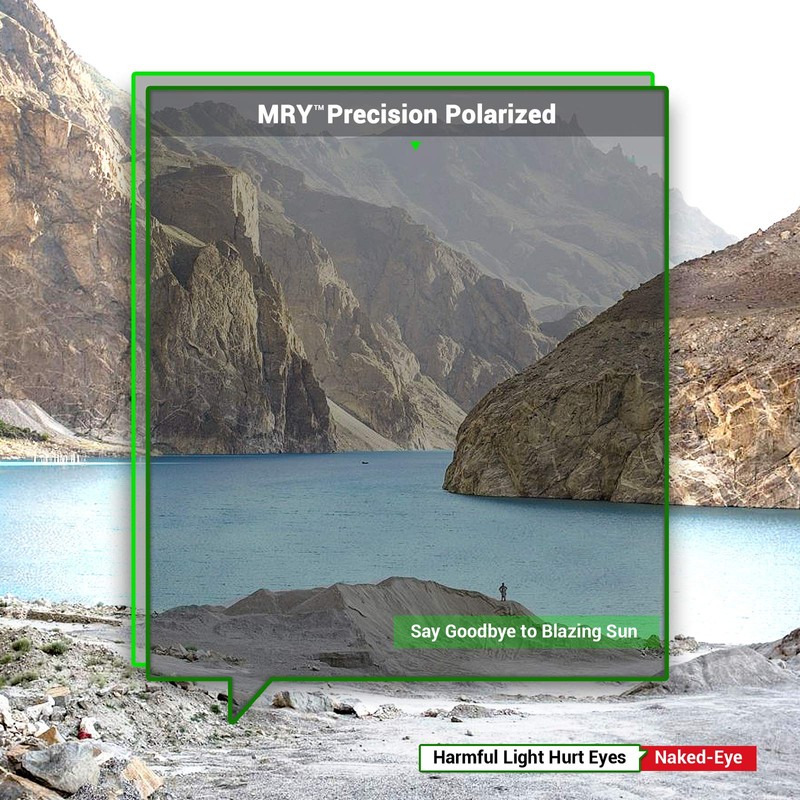 Mryok Replacement Lenses for Oakley Holbrook Metal - Options, Silver