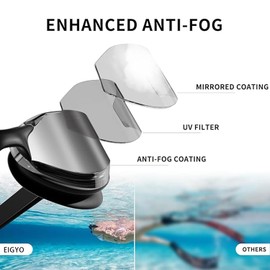 2PCS Gafas de natación,Kit de Natación 5 en 1,Gafas Natación para Adulto Polarizadas Antiniebla Protección UV Anti-vaho Con pinza nasal, puente nasal y tapones para los oídos (A)