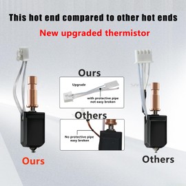 Sahvaim 2Pcs 0.4MM Kobra S1 Ceramic Hotend, New Upgraded Thermistor Heating Rod Kobra S1 Extruder Hotend Kit Hardened Steel Nozzle, Rapid Replacement for Anycubic 3D Printer