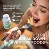 Digestive Enzymes Complex – Multi-Enzyme Formula for Digestive Support, Bloating
