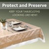 Elaine Karen Clear Plastic Table Cover Protector 100% Waterproof Table