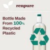 Shampoo Renpure Biotina 710 ml