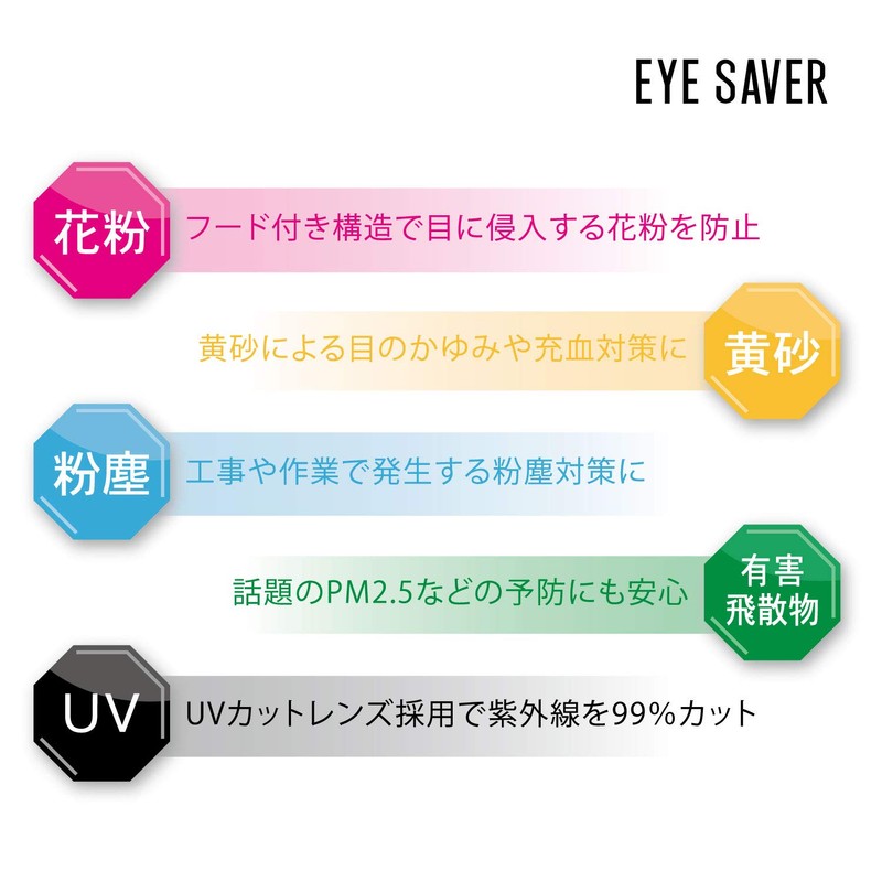 Enix KG-609-1 Eye Saver Anti-Pollen Glasses UV Protection, Clear