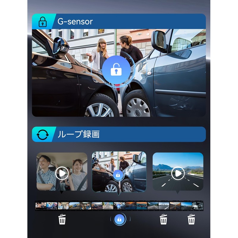 M CARKUMI D1 4 Camera Drive Recorder, 360 Degree WiFi,