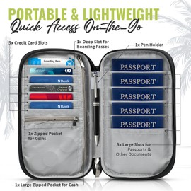 BOACAY Travel Document Organizer with RFID, Family Passport Holder, Wallet for Women & Men, Portable & Waterproof Case for Cards, Boarding Pass, Money