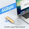 USB C Hub HDMI Adapter for MacBook Pro/Air, MOKiN 7