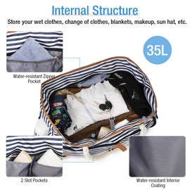 Lekespring Versatile Women's Shopper Beach Bag Large with Zip Bath Bag XXL and Travel Bag Tote Bag, blue striped, Utility