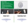 TruFast 2" Plasti-Grip PBLP2 Prong Washer (1000 EA) White Plastic