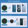 Magnetic Wireless Car Charger Mount Compatible with Magsafe iPhone 15/