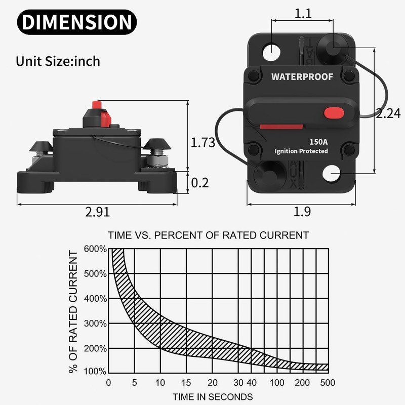 DaierTek 12V 150 Amp Circuit Breaker Marine 12 Volt DC