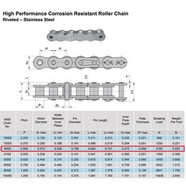 Jeremywell 40 SS Stainless Steel Roller Chain 10 Feet with 2 Connecting Links
