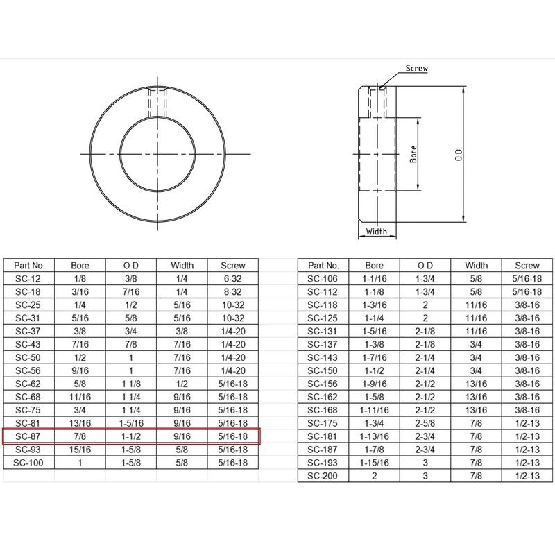 AZSSMUK 7/8" Bore Zinc Plated Shaft Collars Solid Steel Set