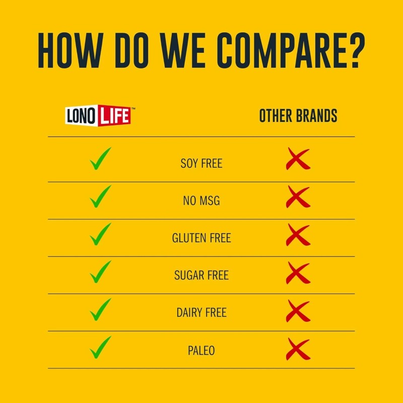 LonoLife Keto Friendly Thai Curry Beef Bone Broth 4 Count